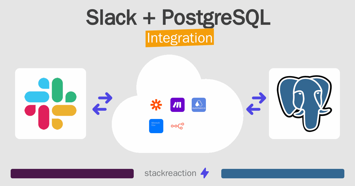 Slack and PostgreSQL Integration
