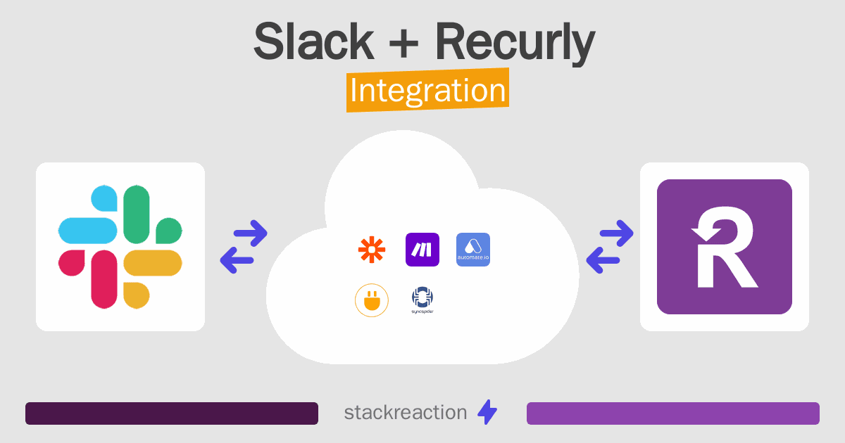 Slack and Recurly Integration