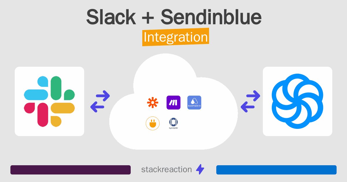 Slack and Sendinblue Integration
