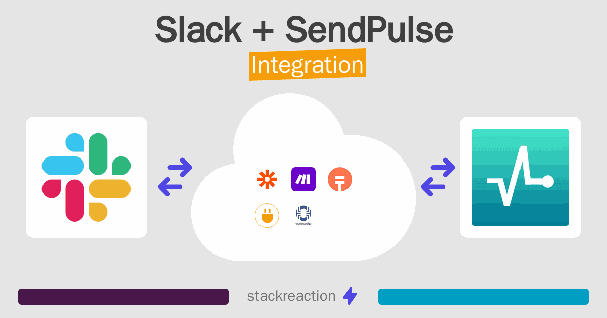Slack and SendPulse Integration