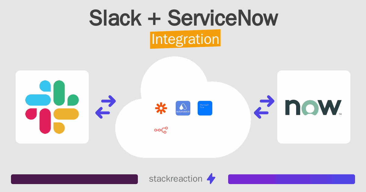 Slack and ServiceNow Integration