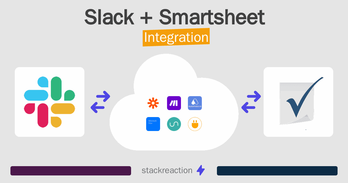 Slack and Smartsheet Integration