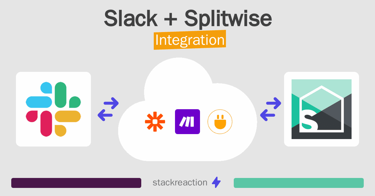 Slack and Splitwise Integration