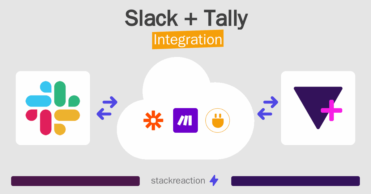 Slack and Tally Integration