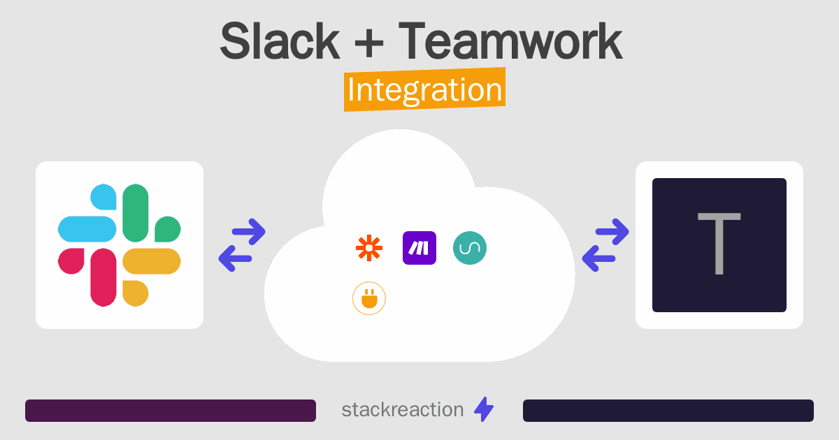 Slack and Teamwork Integration