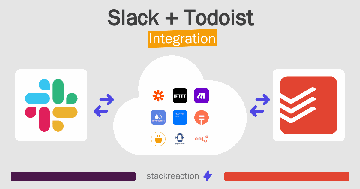 Slack and Todoist Integration
