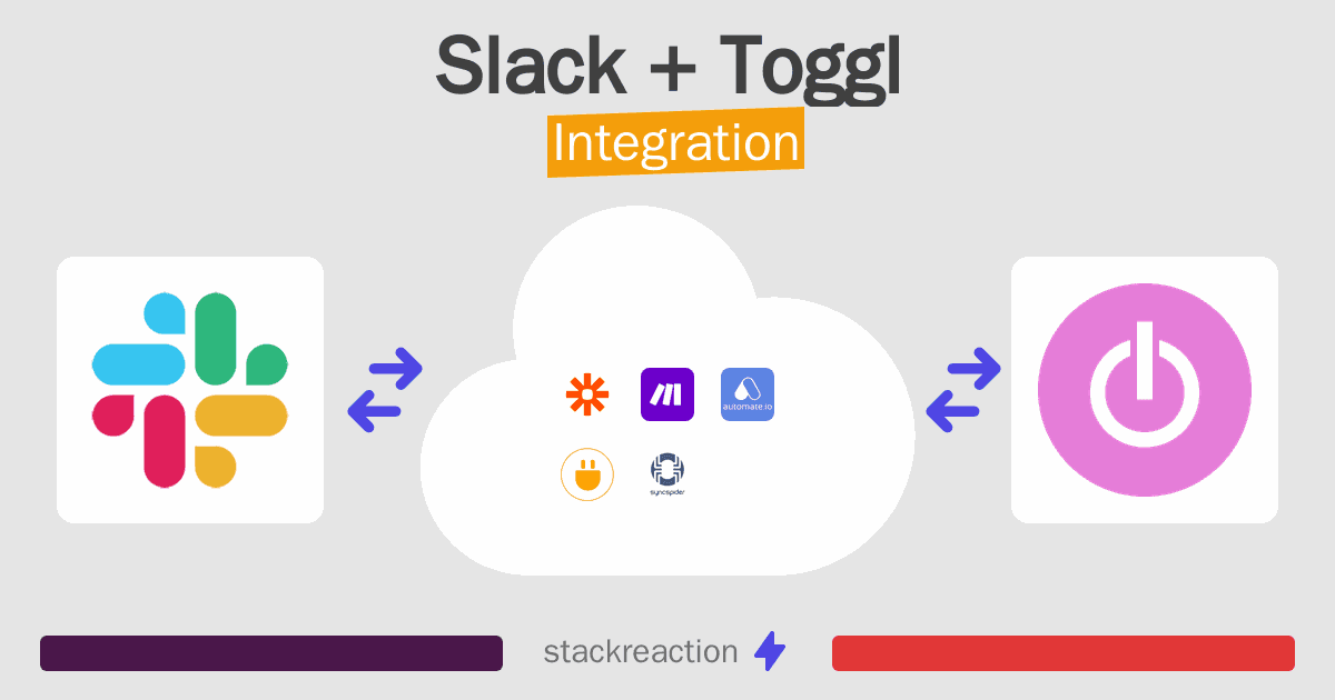 Slack and Toggl Integration