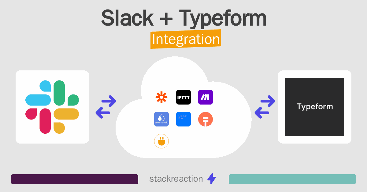 Slack and Typeform Integration