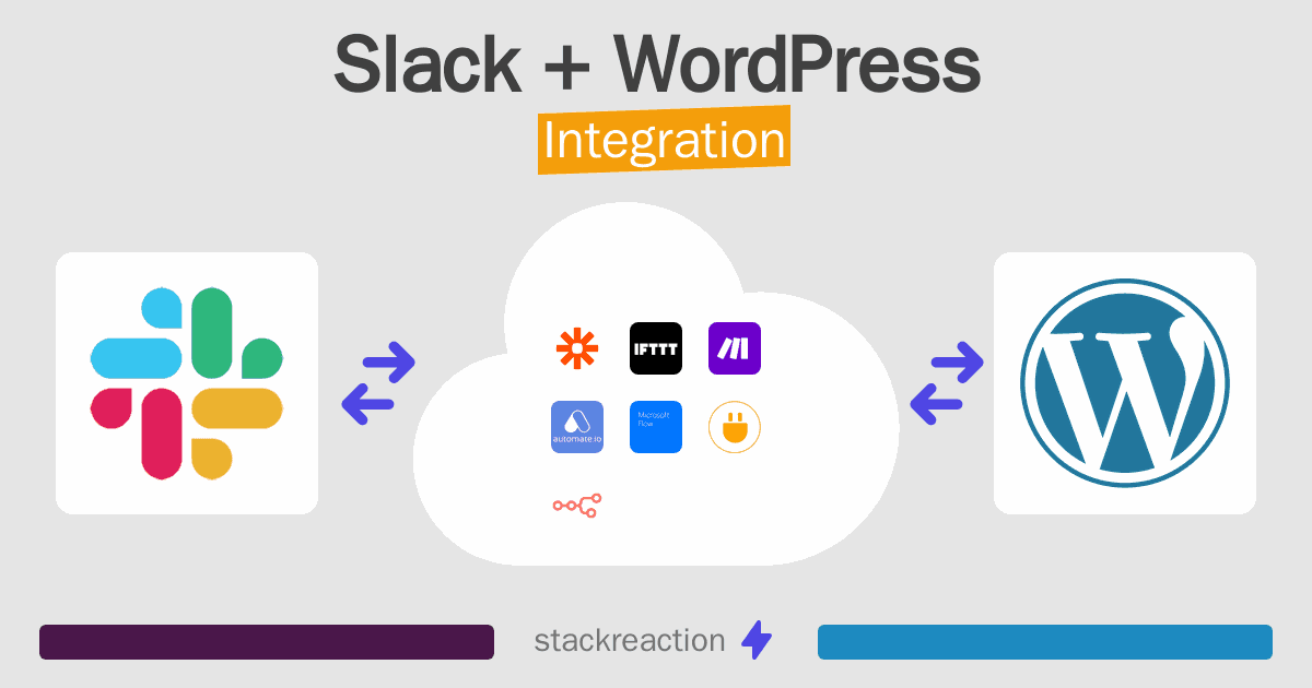 Slack and WordPress Integration