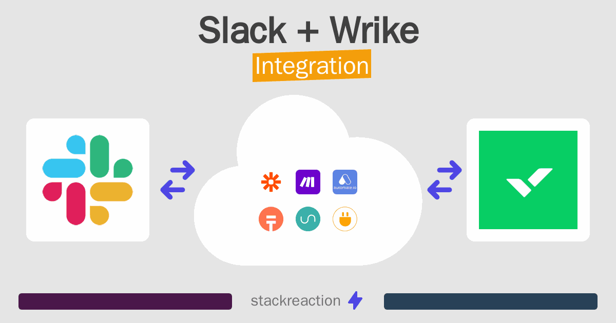 Slack and Wrike Integration