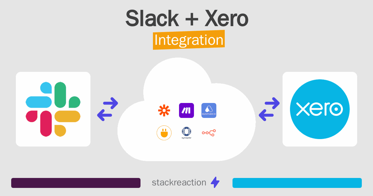 Slack and Xero Integration