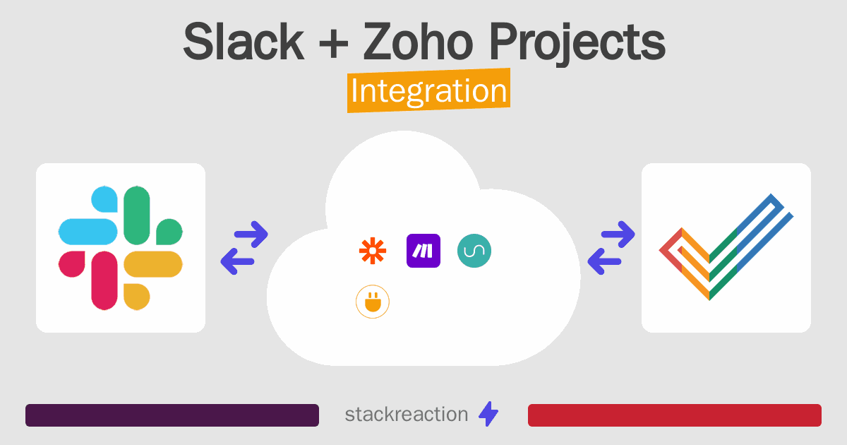 Slack and Zoho Projects Integration