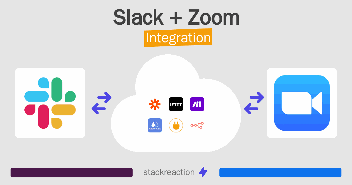 Slack and Zoom Integration