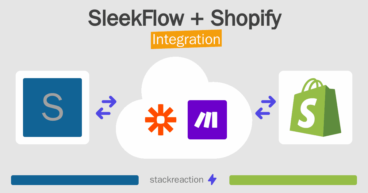 SleekFlow and Shopify Integration