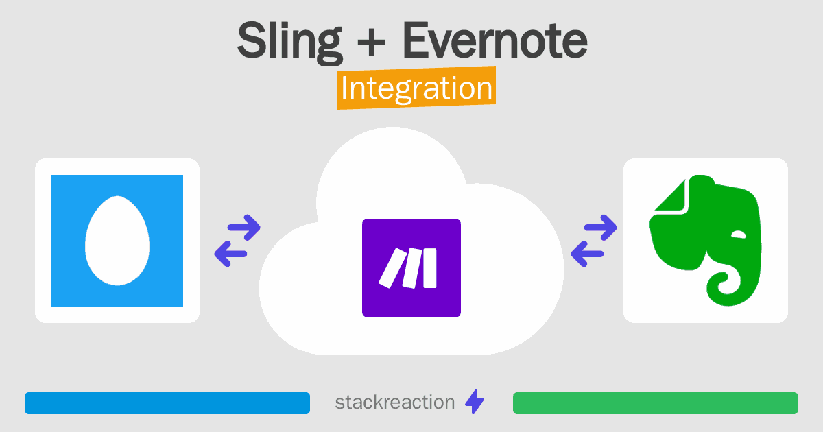 Sling and Evernote Integration
