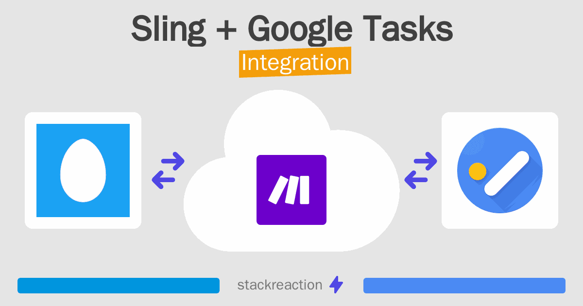 Sling and Google Tasks Integration