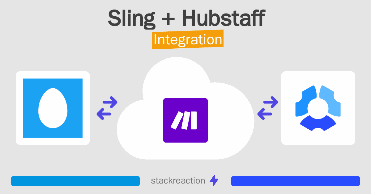 Sling and Hubstaff Integration