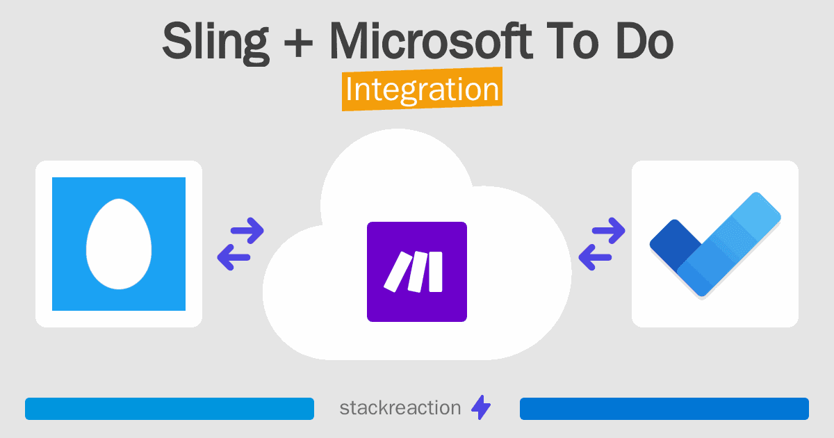 Sling and Microsoft To Do Integration