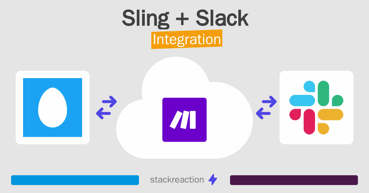 Sling and Slack Integration