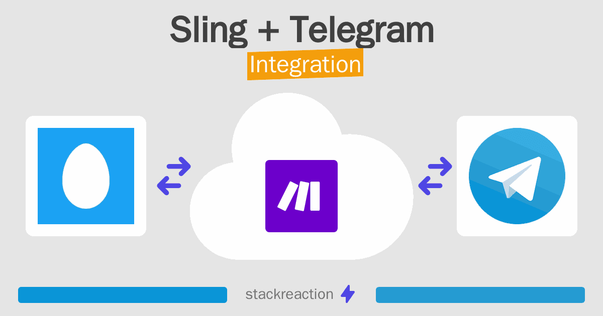 Sling and Telegram Integration