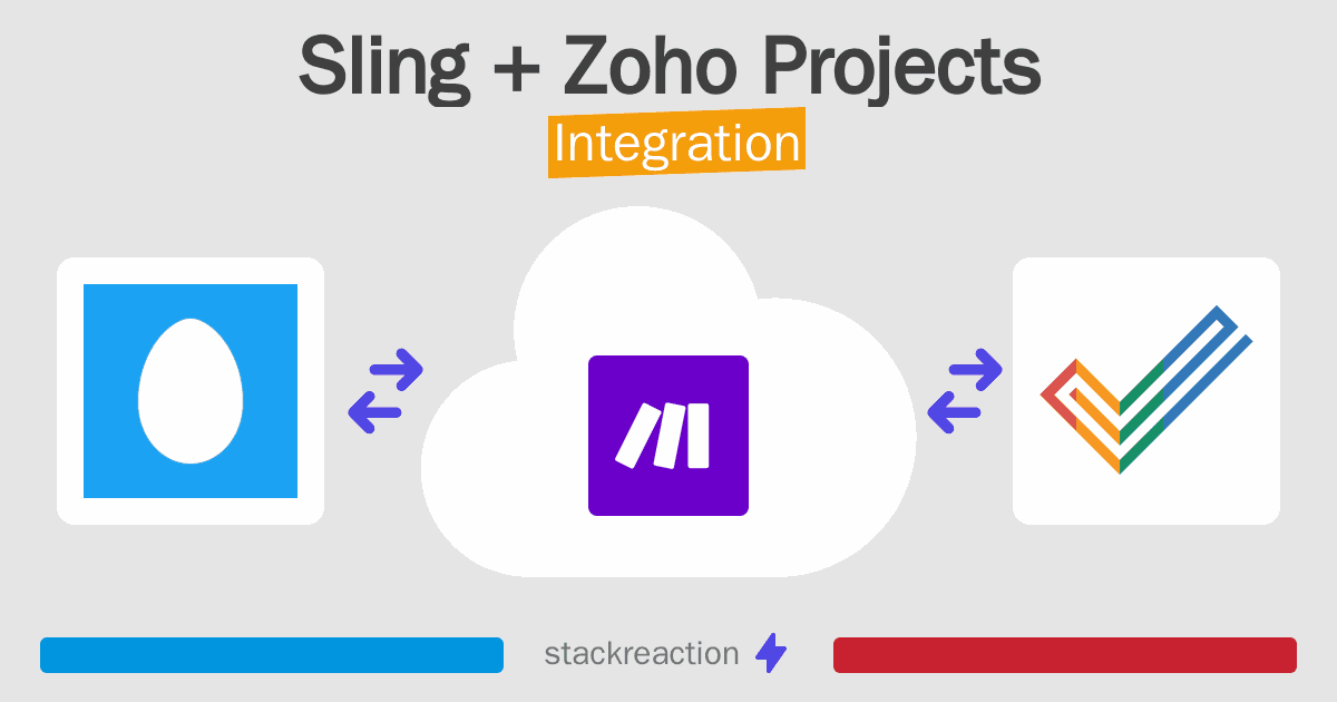 Sling and Zoho Projects Integration