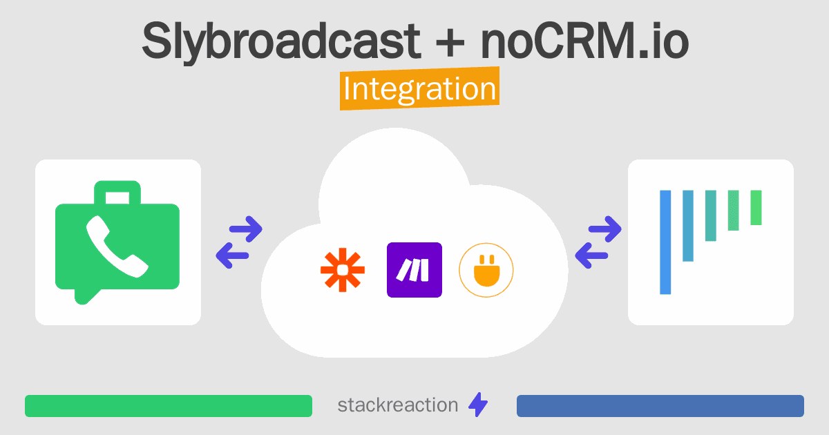 Slybroadcast and noCRM.io Integration