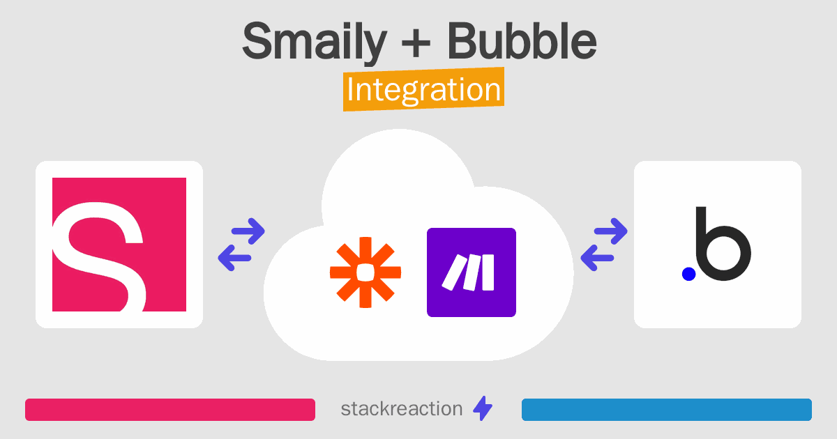 Smaily and Bubble Integration
