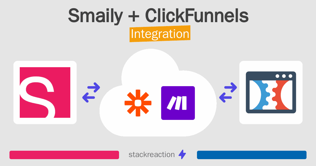 Smaily and ClickFunnels Integration