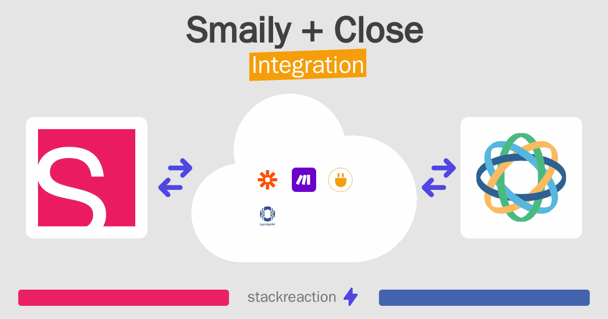 Smaily and Close Integration