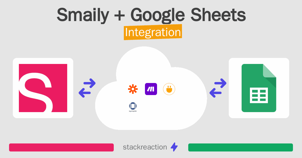 Smaily and Google Sheets Integration