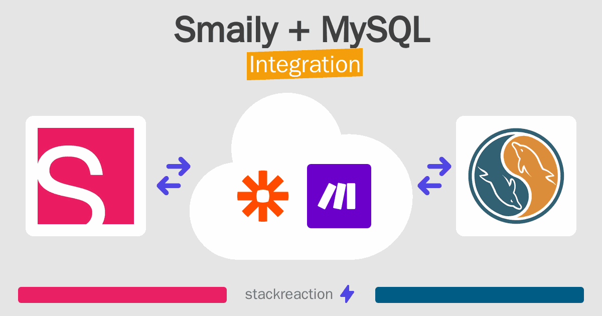Smaily and MySQL Integration