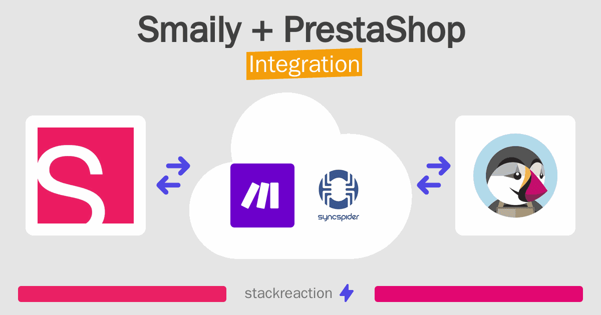 Smaily and PrestaShop Integration