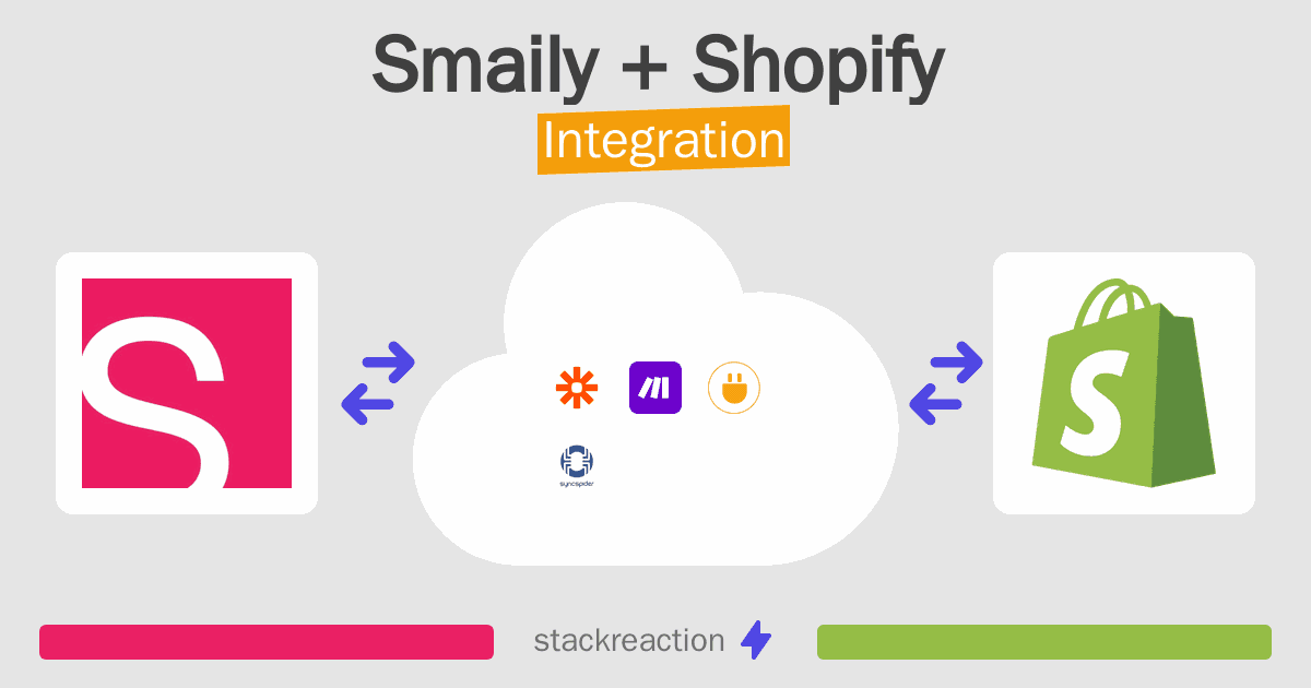 Smaily and Shopify Integration