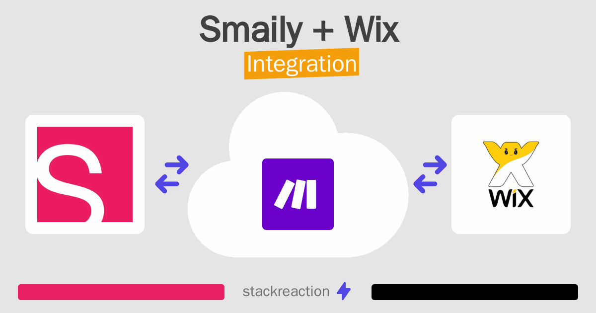 Smaily and Wix Integration