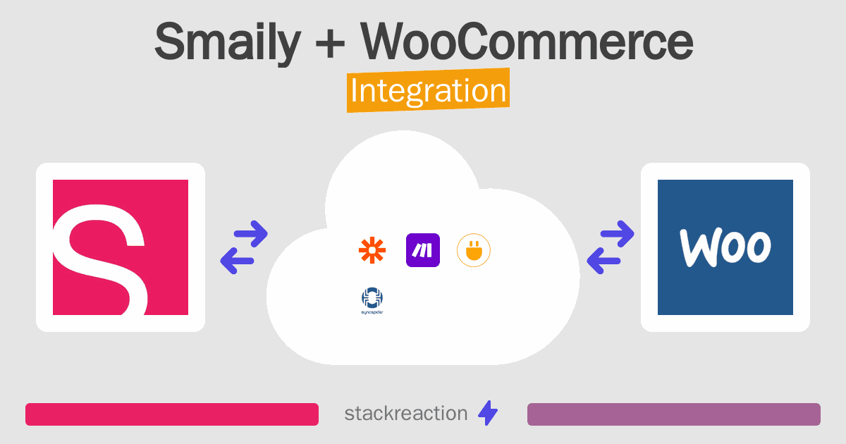 Smaily and WooCommerce Integration