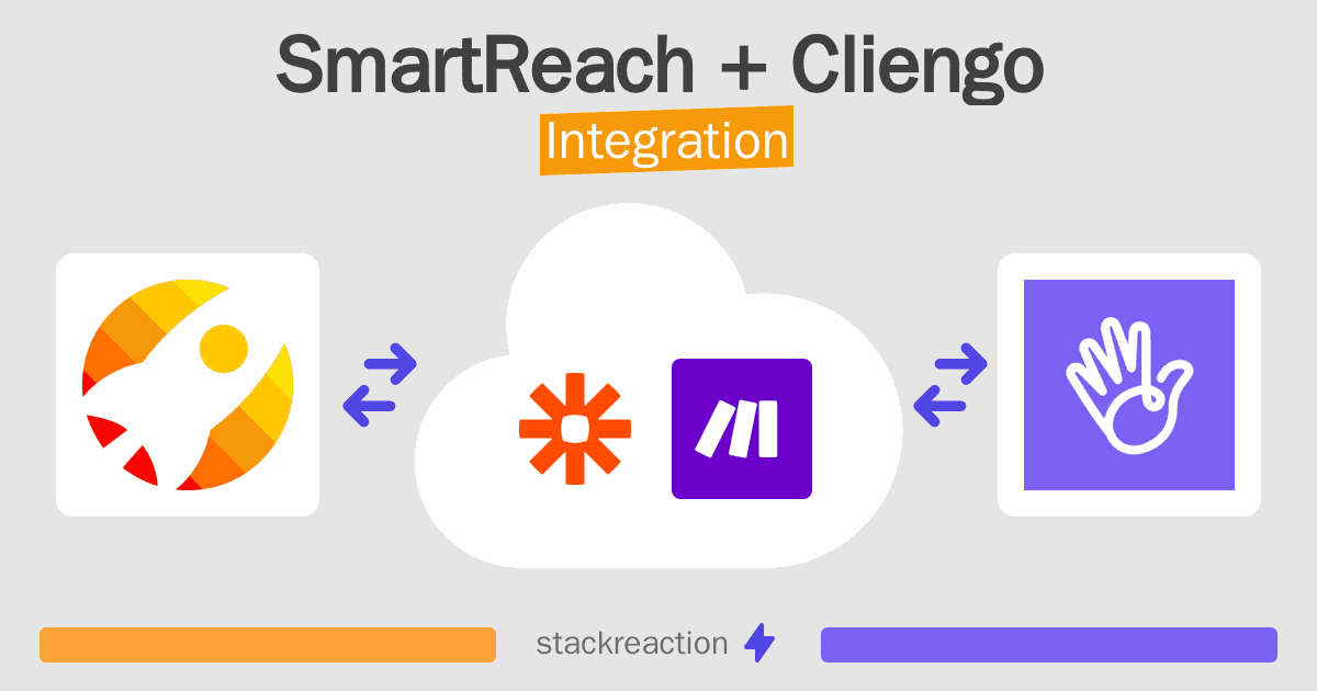 SmartReach and Cliengo Integration