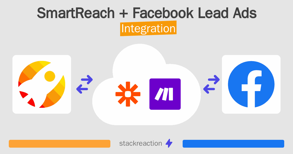 SmartReach and Facebook Lead Ads Integration
