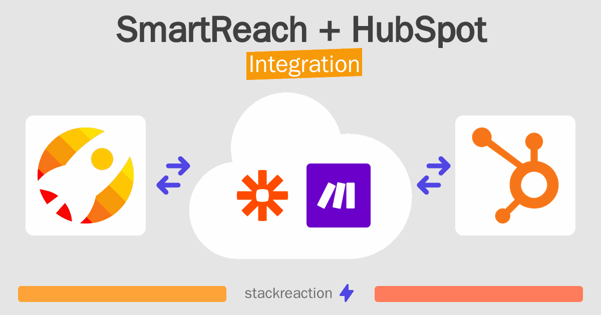 SmartReach and HubSpot Integration