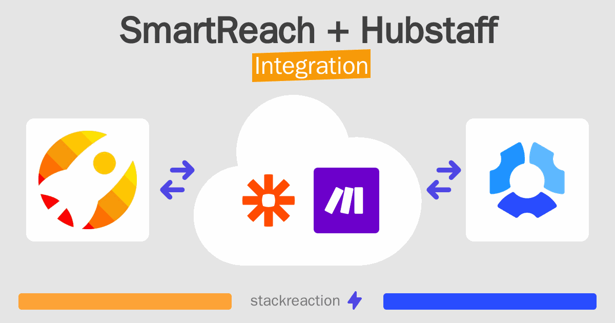 SmartReach and Hubstaff Integration