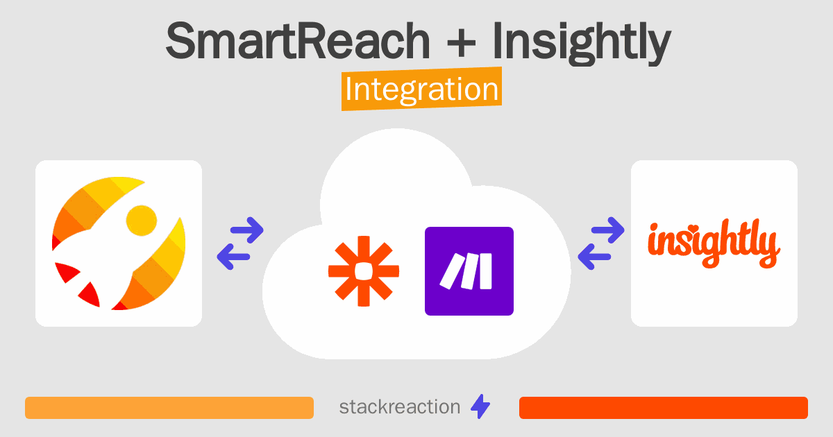 SmartReach and Insightly Integration