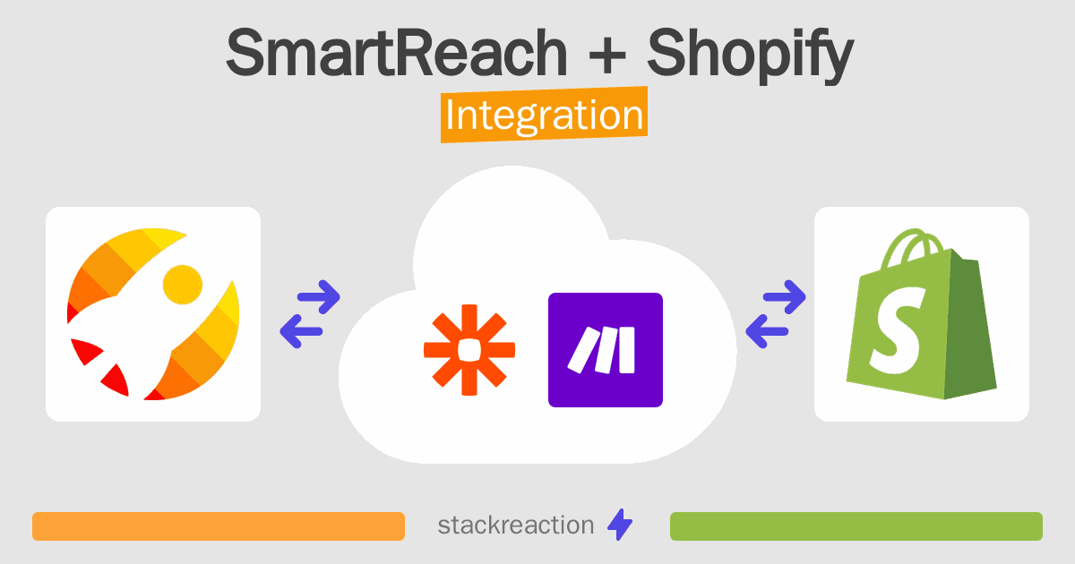 SmartReach and Shopify Integration