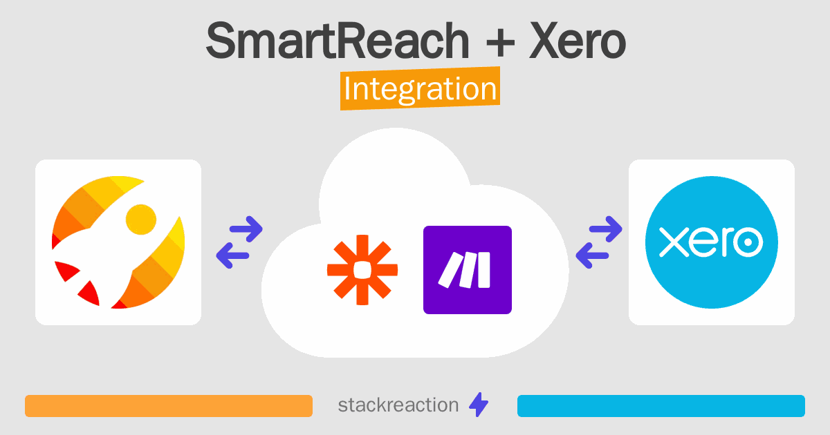 SmartReach and Xero Integration