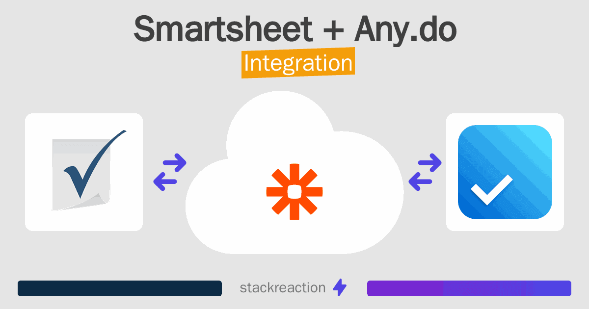 Smartsheet and Any.do Integration