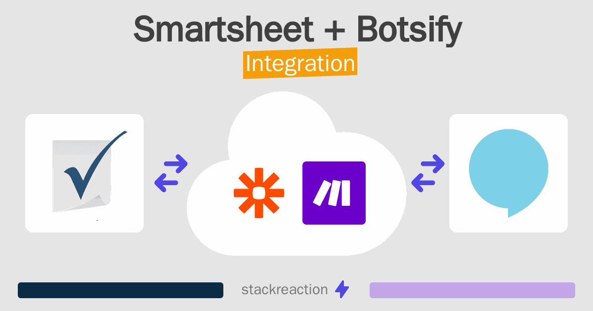 Smartsheet and Botsify Integration