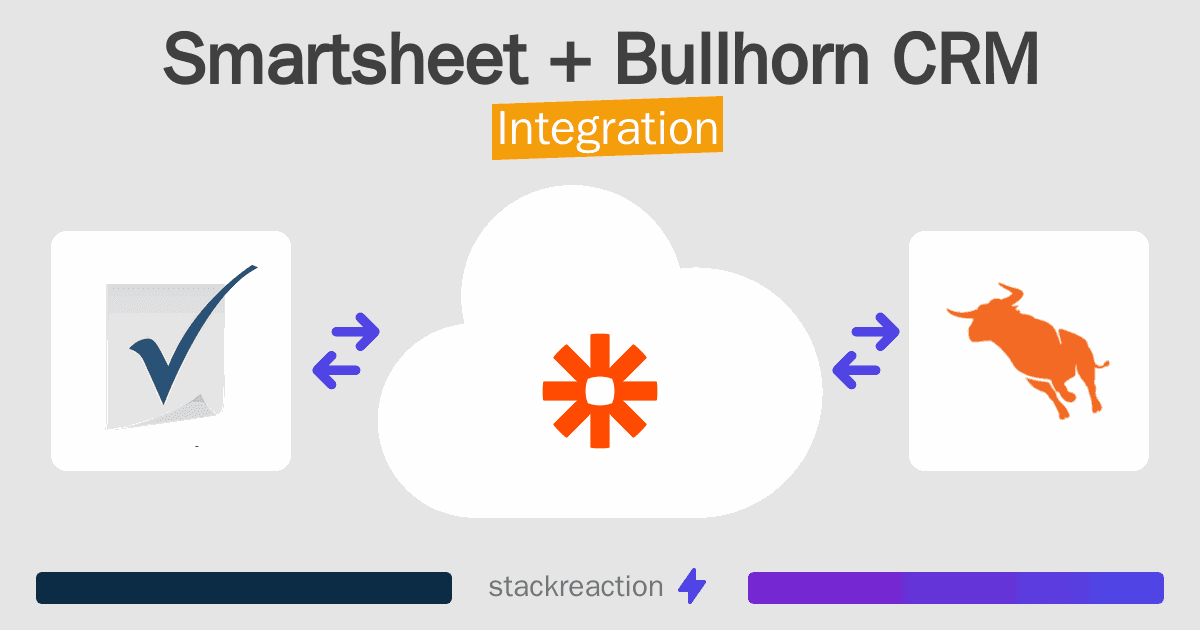 Smartsheet and Bullhorn CRM Integration