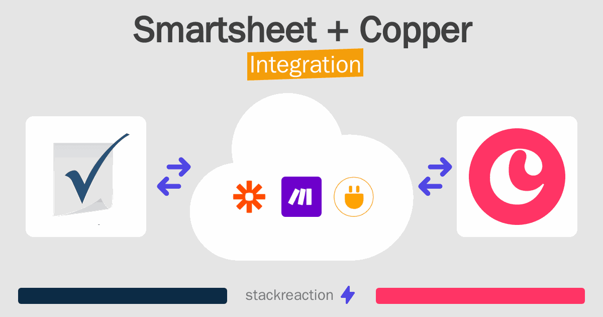 Smartsheet and Copper Integration