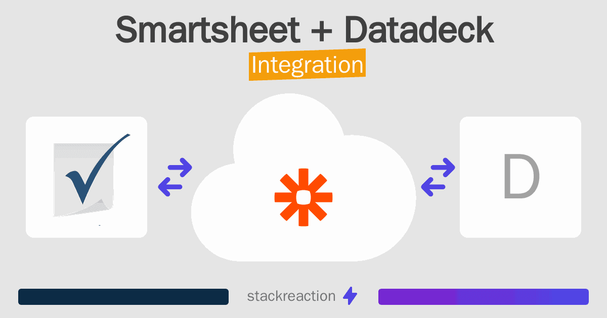 Smartsheet and Datadeck Integration