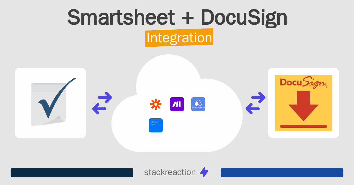 Smartsheet and DocuSign Integration