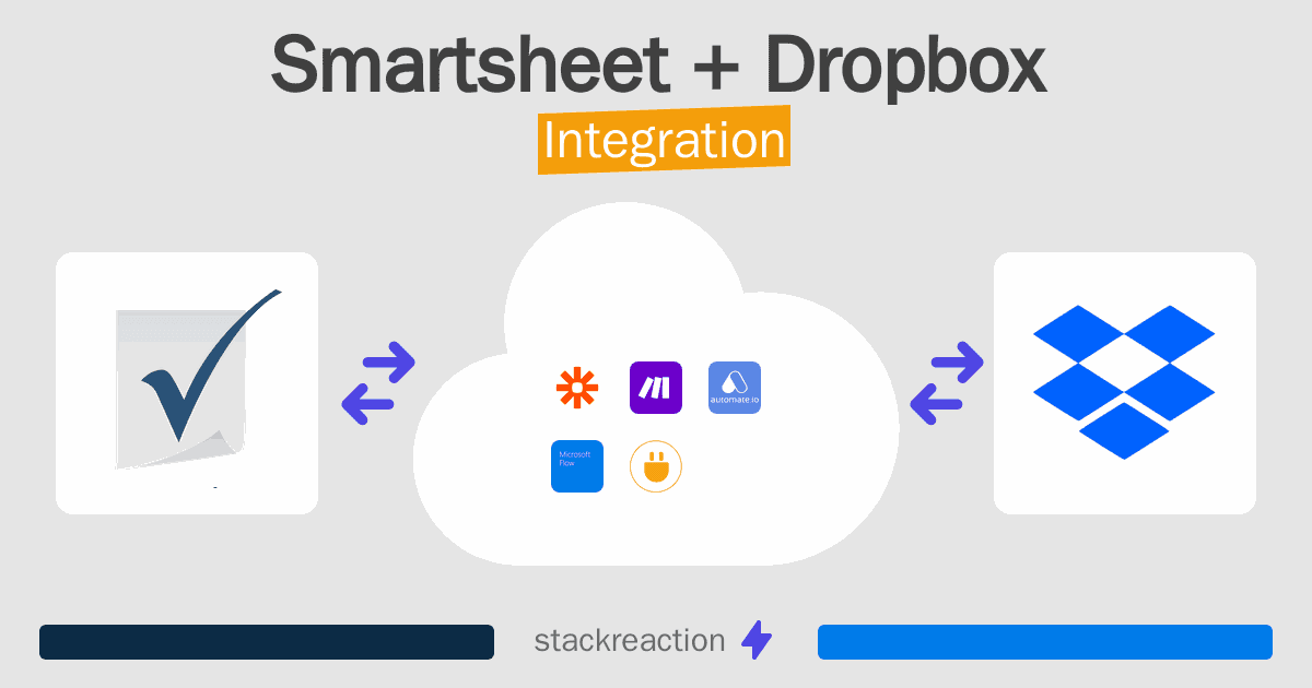 Smartsheet and Dropbox Integration