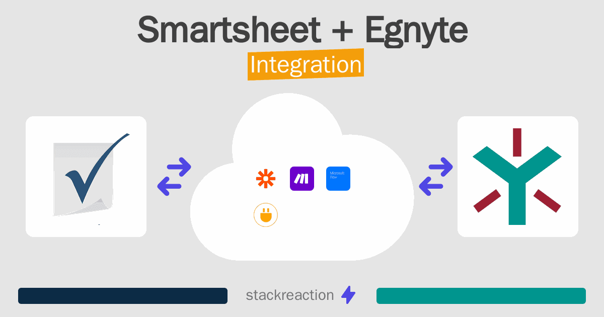 Smartsheet and Egnyte Integration
